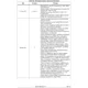 STMicroelectronicsSTM8L151K4T7Embedded - Microcontrollers Pin Diagram_6