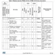 STMicroelectronicsSTM8L151K4T7Embedded - Microcontrollers Pin Diagram_8