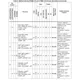 STMicroelectronicsSTM8L151K4T7Embedded - Microcontrollers Pin Diagram_11
