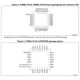 STMicroelectronicsSTM8L151K4T7Embedded - Microcontrollers Pin Diagram_12