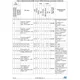 STMicroelectronicsSTM8L151K4T7Embedded - Microcontrollers Pin Diagram_13
