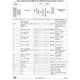 STMicroelectronicsSTM8L151K4T7Embedded - Microcontrollers Pin Diagram_16