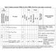 STMicroelectronicsSTM8L151K4T7Embedded - Microcontrollers Pin Diagram_17