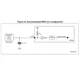 STMicroelectronicsSTM8L151K4T7Embedded - Microcontrollers Pin Diagram_19