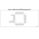 STMicroelectronicsSTM8L151K4T7Embedded - Microcontrollers Pin Diagram_20