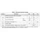 STMicroelectronicsM34E02-FDW6TPMemory Pin Diagram_1