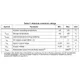 STMicroelectronicsM24128-DFDW6TPMemory Pin Diagram_1
