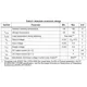 STMicroelectronicsM95256-WDW6TPMemory Pin Diagram_1
