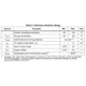 STMicroelectronicsM24512-DFDW6TPMemory Pin Diagram_1