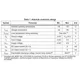 STMicroelectronicsM95512-DFDW6TPMemory Pin Diagram_1