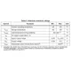 STMicroelectronicsM24M01-DFDW6TPMemory Pin Diagram_1