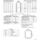 ON SemiconductorNM27C512Q200Memory Pin Diagram_2