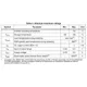 STMicroelectronicsM24C04-WMN6Memory Pin Diagram_1