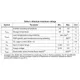 STMicroelectronicsM24C16-WMN6PMemory Pin Diagram_1