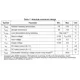 STMicroelectronicsM95640-MN6PMemory Pin Diagram_1