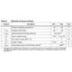 STMicroelectronicsM24M01-HRMN6TPMemory Pin Diagram_1