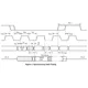 ON SemiconductorCAT25640VI-GMemory Pin Diagram_3