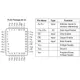 ON SemiconductorCAT28F020G-12TMemory Pin Diagram_1