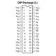 ON SemiconductorCAT28F010GI90Memory Pin Diagram_3