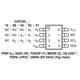 ON SemiconductorCAT24C04ZI-GMemory Pin Diagram_6