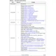 STMicroelectronicsSTM8AF6166TCYEmbedded - Microcontrollers Pin Diagram_4