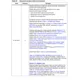 STMicroelectronicsSTM8AF6166TCYEmbedded - Microcontrollers Pin Diagram_5