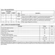 ON SemiconductorCAX803LTBI-T3PMIC - Supervisors Pin Diagram_3