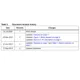 STMicroelectronicsSTA5630RF Front End (LNA   PA) Pin Diagram_3