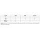 STMicroelectronicsLD29080PTPMIC - Voltage Regulators - Linear Pin Diagram_2