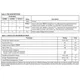 ON SemiconductorCAT809MTBI-T10PMIC - Supervisors Pin Diagram_3