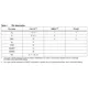 STMicroelectronicsRHFL4913S251PMIC - Voltage Regulators - Linear Pin Diagram_2