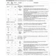 STMICROELECTRONICSEF9345PUnclassified Pin Diagram_3
