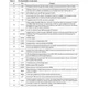 STMICROELECTRONICSSTLC3055NUnclassified Pin Diagram_2