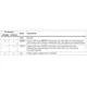ON SEMICONDUCTORCAT809MEXR-TUnclassified Pin Diagram_2