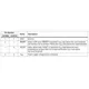 ON SEMICONDUCTORCAT810TEXR-TUnclassified Pin Diagram_2