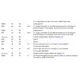 STMICROELECTRONICSISP1564ETUnclassified Pin Diagram_5