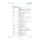 STMICROELECTRONICSISP1562BEUnclassified Pin Diagram_1