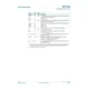 STMICROELECTRONICSISP1562BEUnclassified Pin Diagram_6