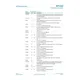 STMICROELECTRONICSISP1563BMUnclassified Pin Diagram_3