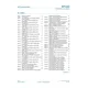 STMICROELECTRONICSISP1563BMUnclassified Pin Diagram_4
