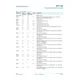 STMICROELECTRONICSISP1760BEUnclassified Pin Diagram_4