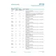 STMICROELECTRONICSISP1760BEUnclassified Pin Diagram_9