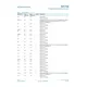 STMICROELECTRONICSISP1760BEUnclassified Pin Diagram_11