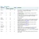 STMICROELECTRONICSISP1761ETUnclassified Pin Diagram_2