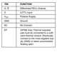 ON SEMICONDUCTORMC100EPT20DTLogic - Translators, Level Shifters Pin Diagram_2