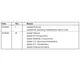 ON SEMICONDUCTORCAT25010SIUnclassified Pin Diagram_5