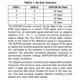 TEXAS INSTRUMENTS INCTP11368VUnclassified Pin Diagram_2