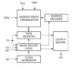 ON SEMICONDUCTORCAT93C86SE-TE13Unclassified Pin Diagram_4