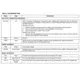 ON SemiconductorFUSB302TVMPXUnclassified Pin Diagram_3
