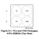 Texas InstrumentsTPS7A2018PDQNRPMIC - Voltage Regulators - Linear Pin Diagram_1